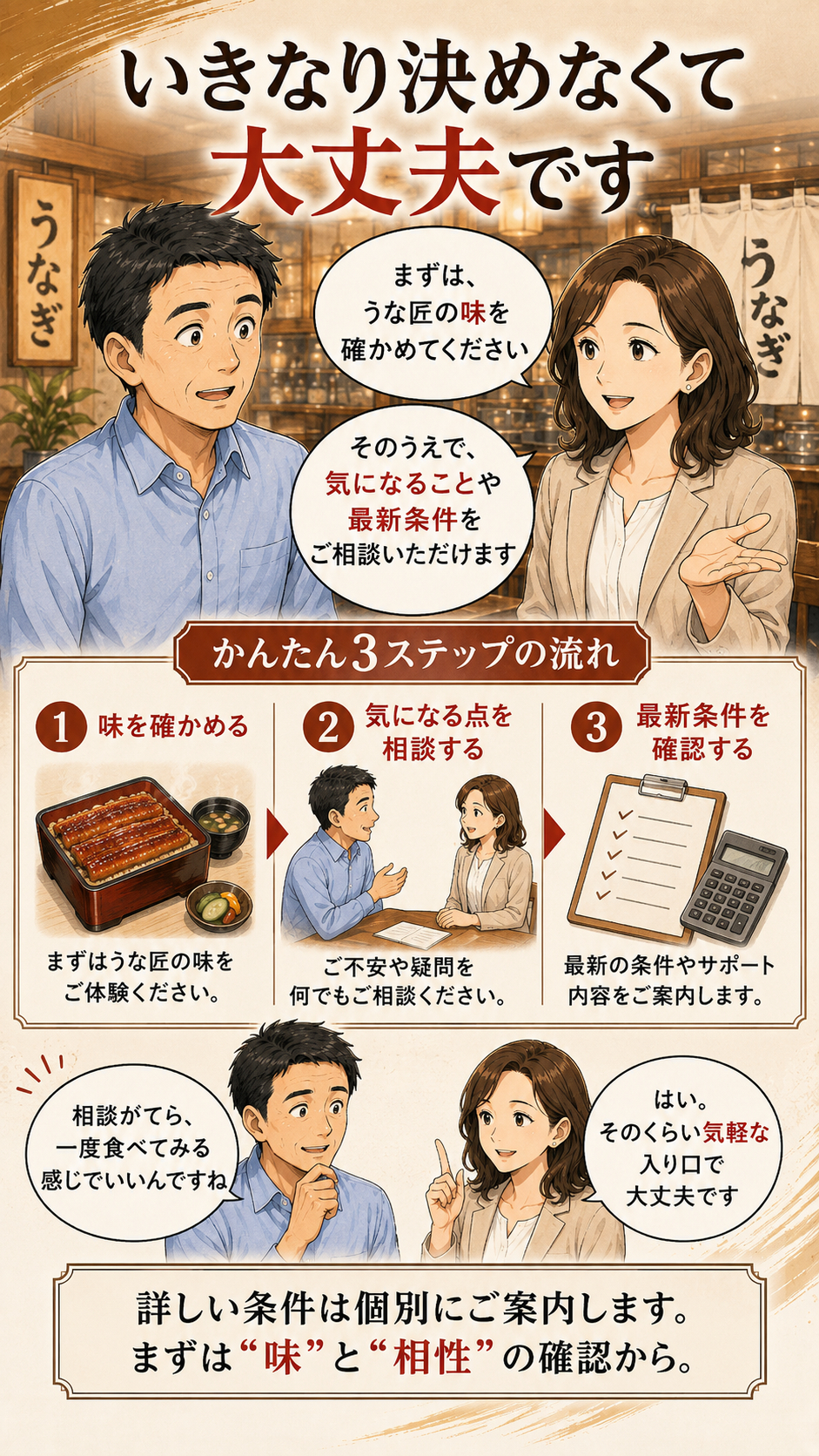 うな匠パートナー募集10