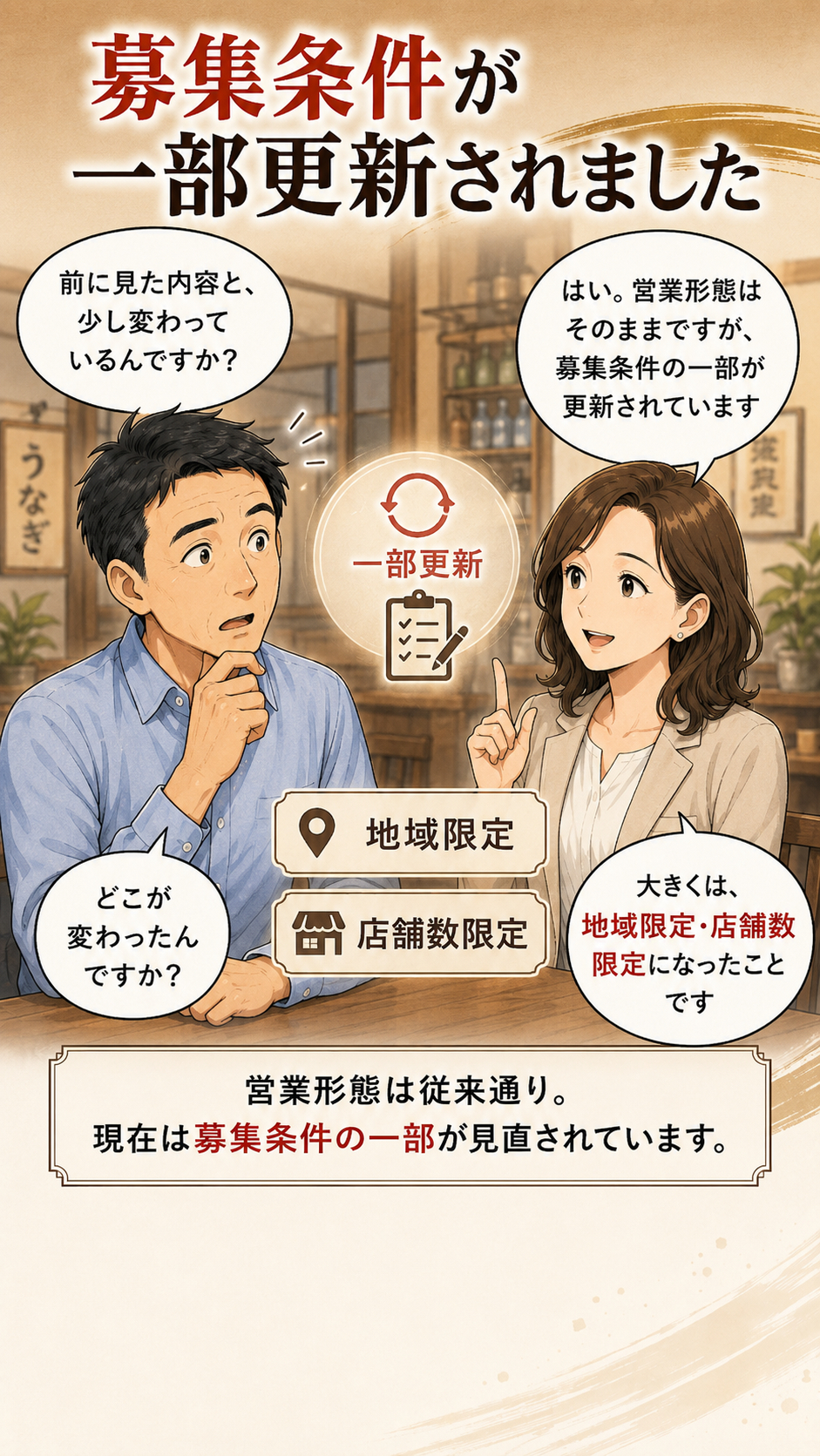 うな匠パートナー募集4