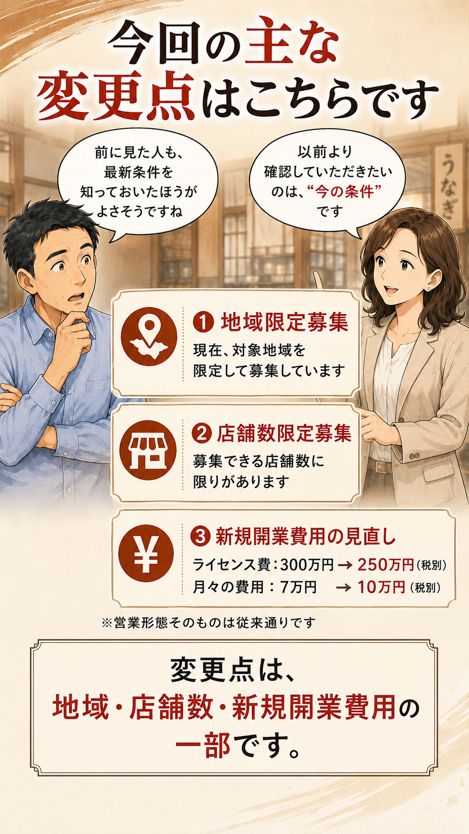 うな匠パートナー募集6