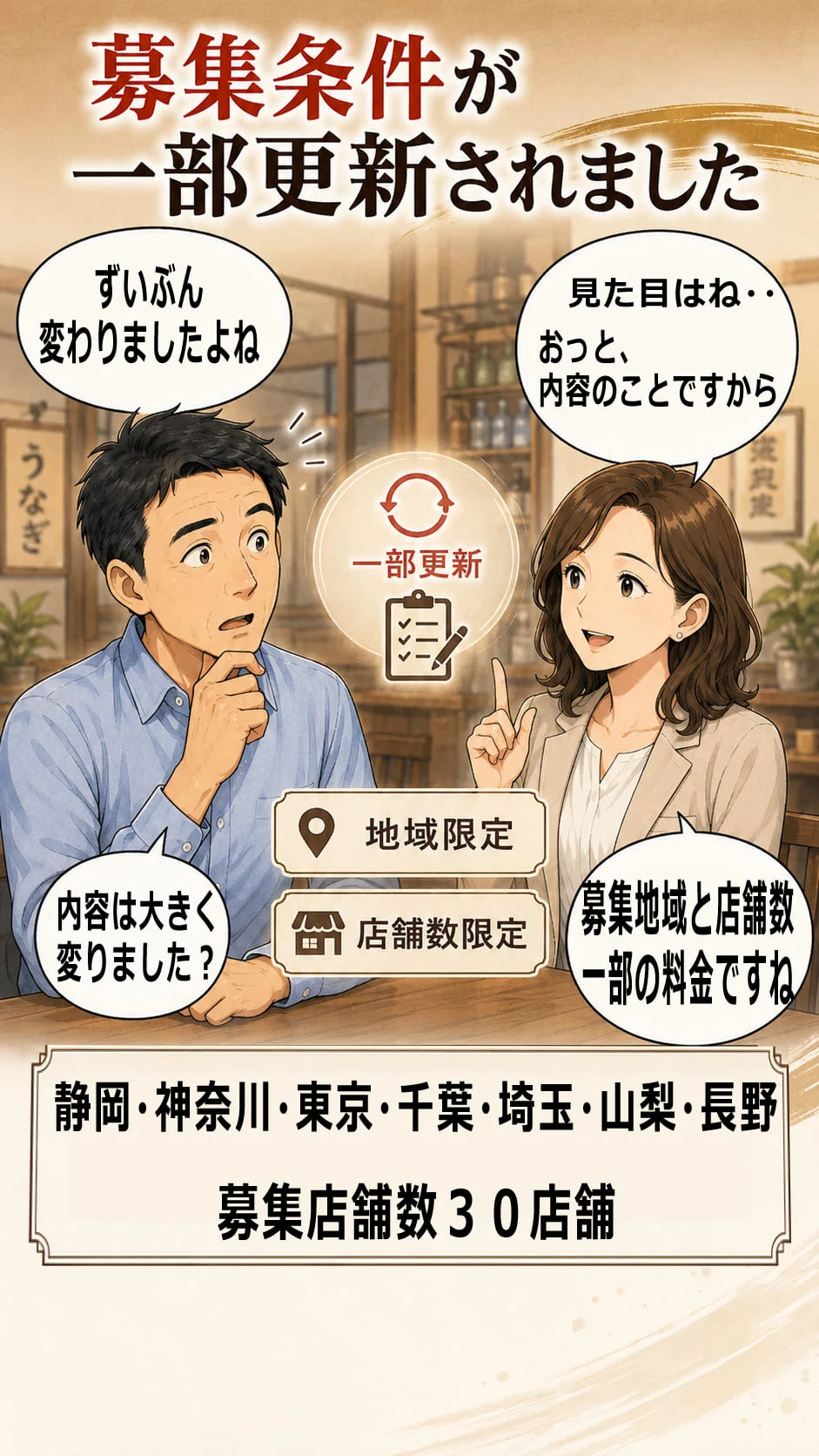 沼津 うな匠 パートナー募集｜ページ 4