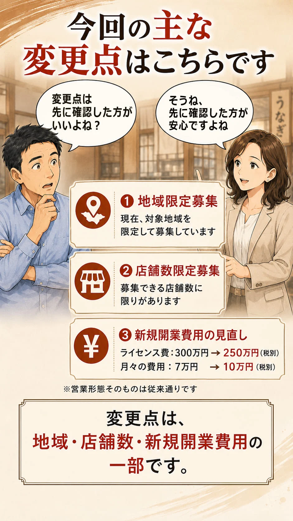 沼津 うな匠 パートナー募集｜ページ 6