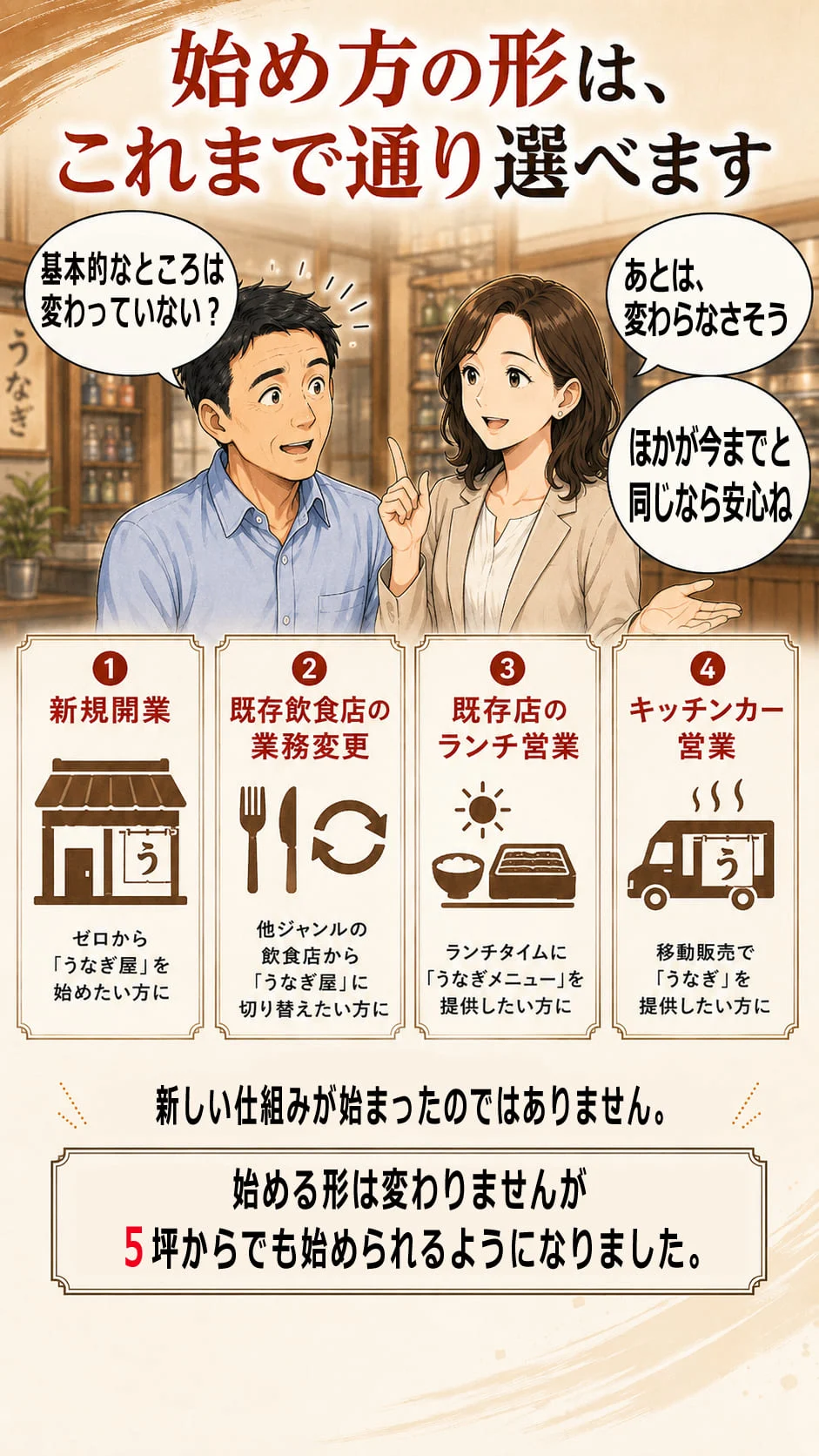 沼津 うな匠 パートナー募集｜ページ 7