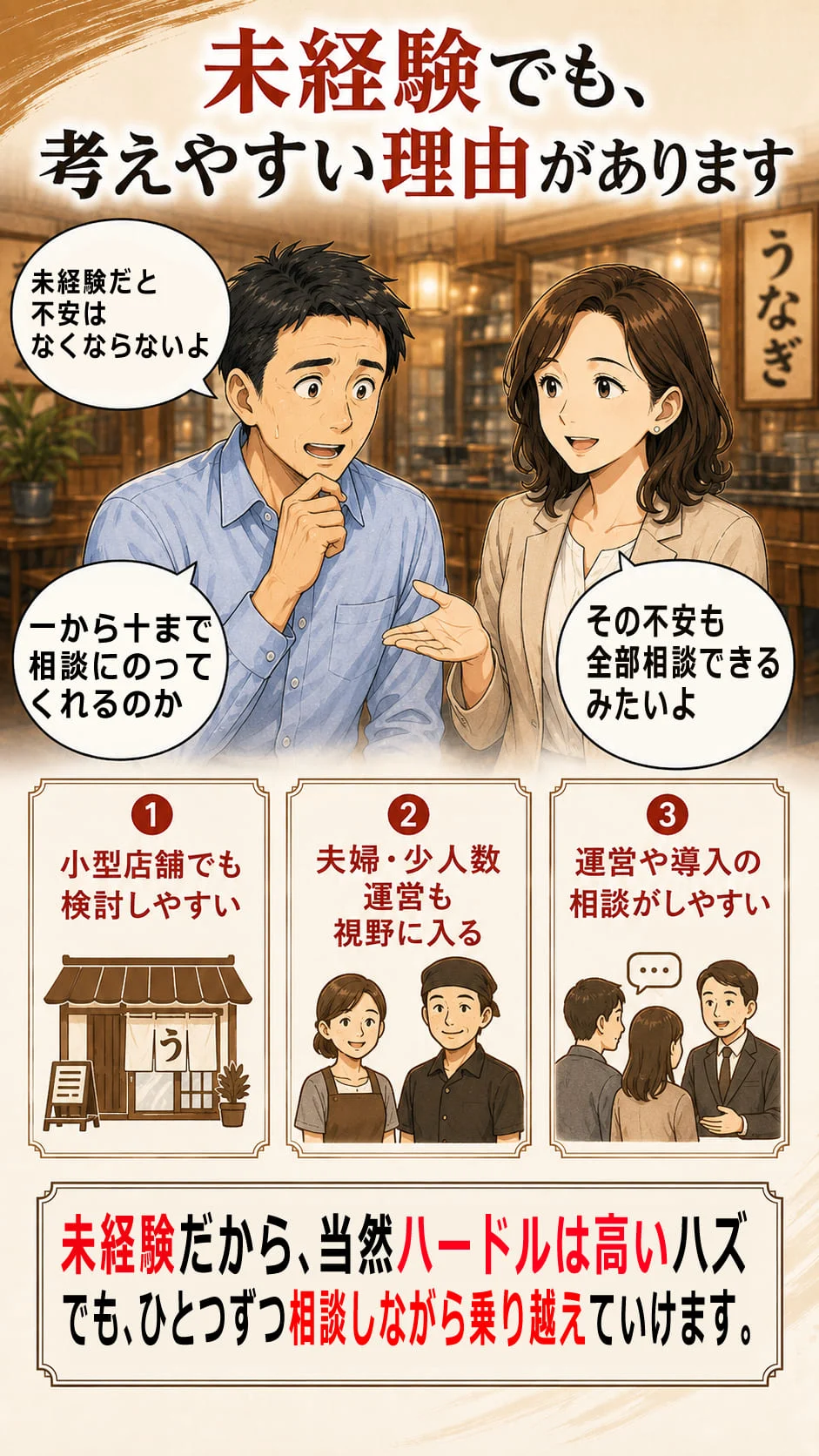 沼津 うな匠 パートナー募集｜ページ 9